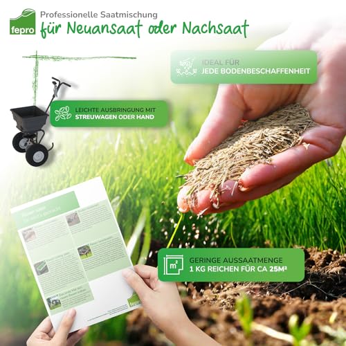 Detalle de Fepro Rasensamen 10 kg – Sport und Spiel, schnell keimend, tiefgrün, ideal für Neuansaat und Nachsaat
