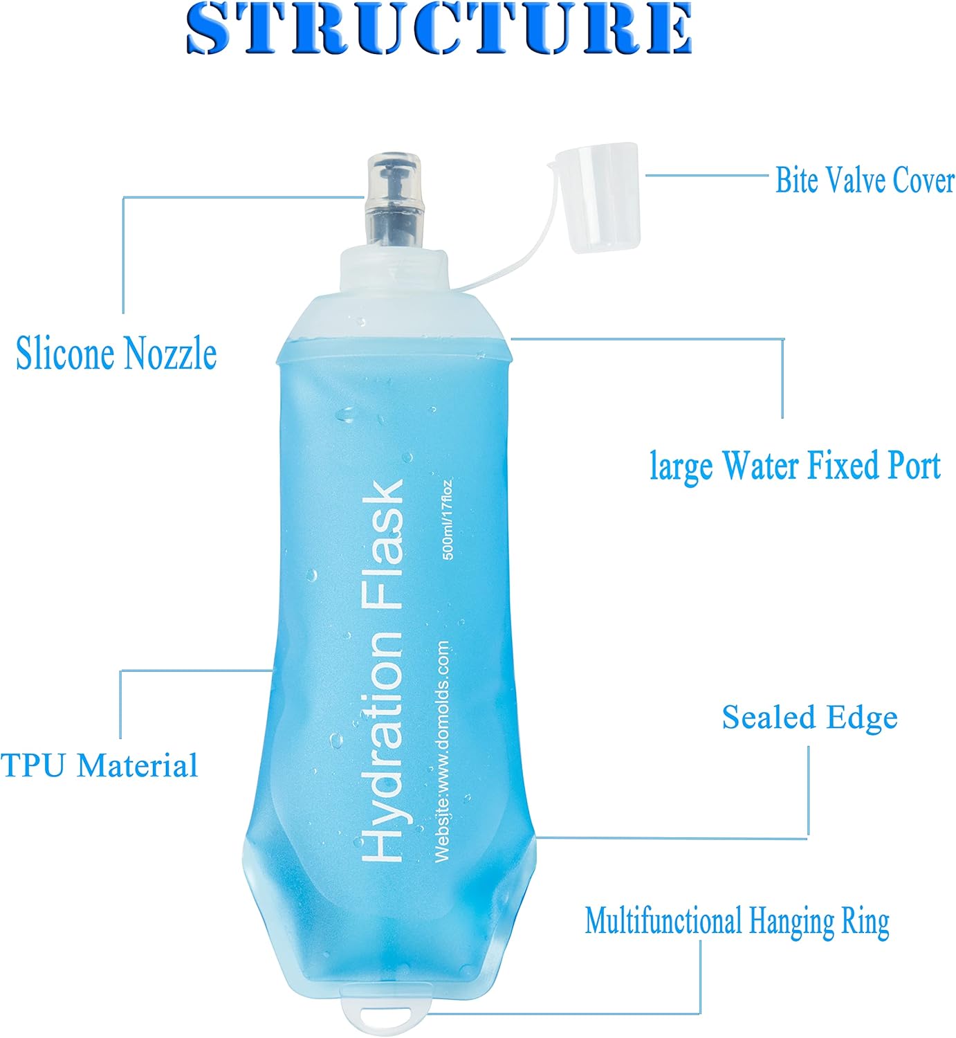 Detalle de AXEN Soft Flask TPU Foldable Running Hydration Flask (500ml/16oz)