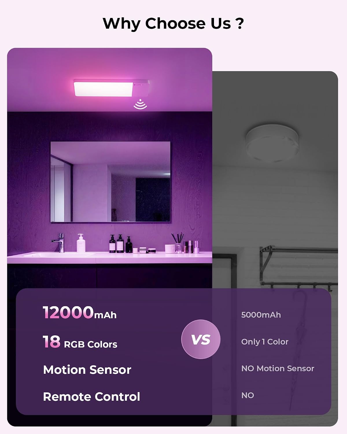 Thumbnail 2 de FULEN CL06 2-Pack Rechargeable Motion Sensor Ceiling Lights with RGB