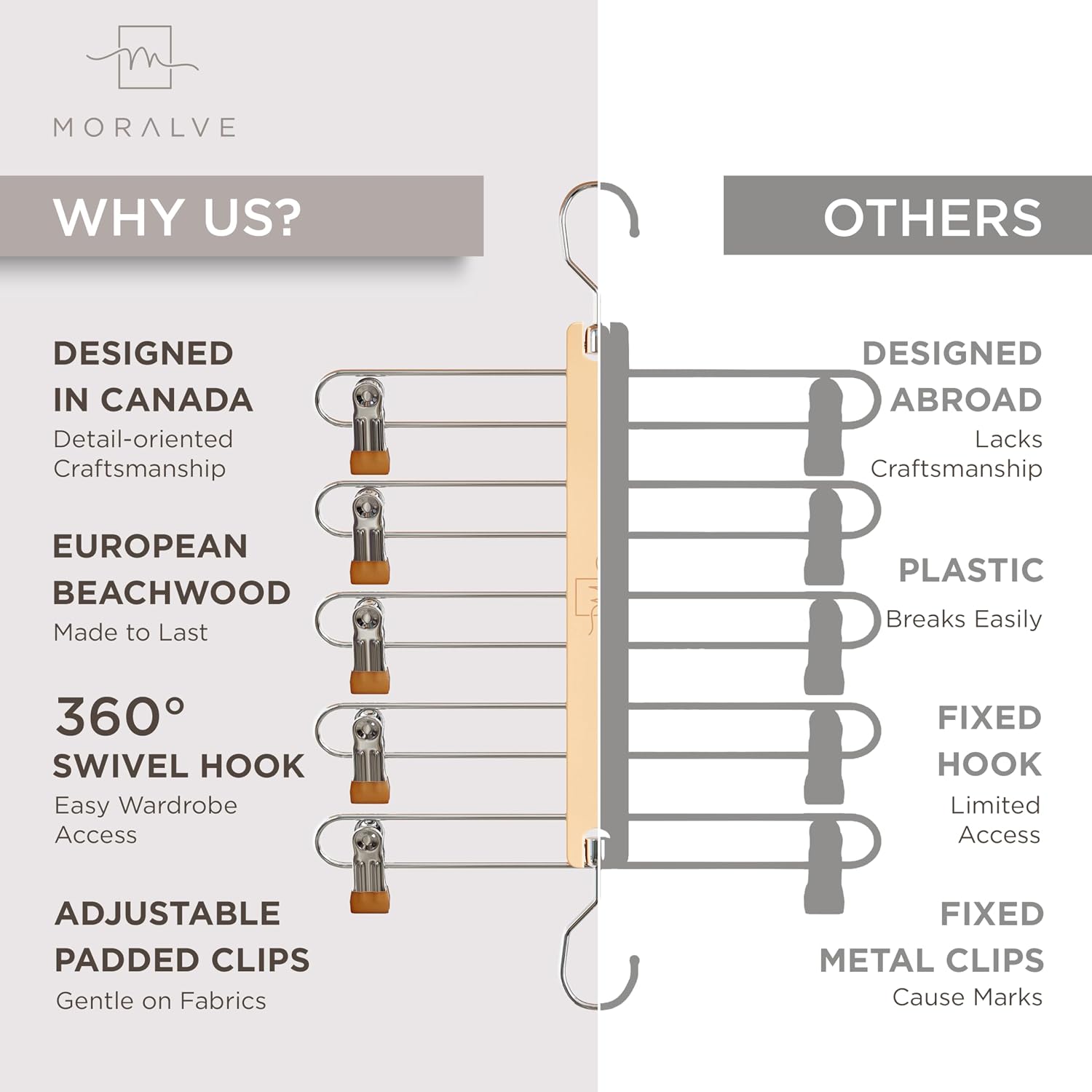 Detalle 1 de MORALVE Skirt Hanger, European Beechwood