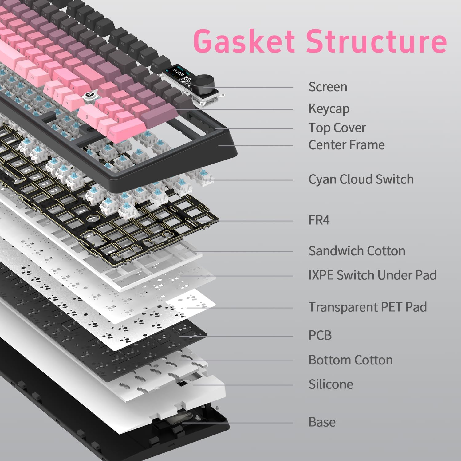 Detalle 2 de nacodex AJAZZ AK980 V2 98% Wireless Keyboard