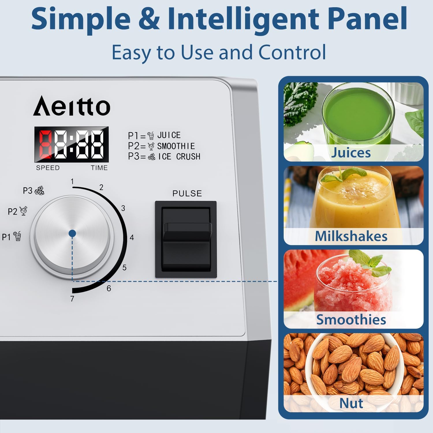 Detalle 1 de Aeitto Blender, 68-oz Jar