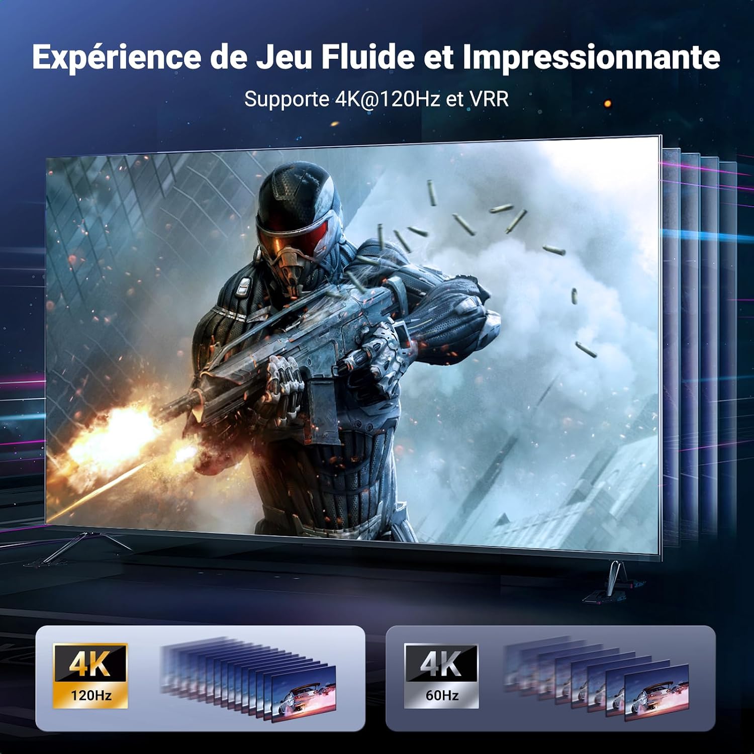 Detalle de UGREEN Switch HDMI 2.1 8K 60Hz — 2 entrées, 1 sortie, jusqu’à 4K/8K
