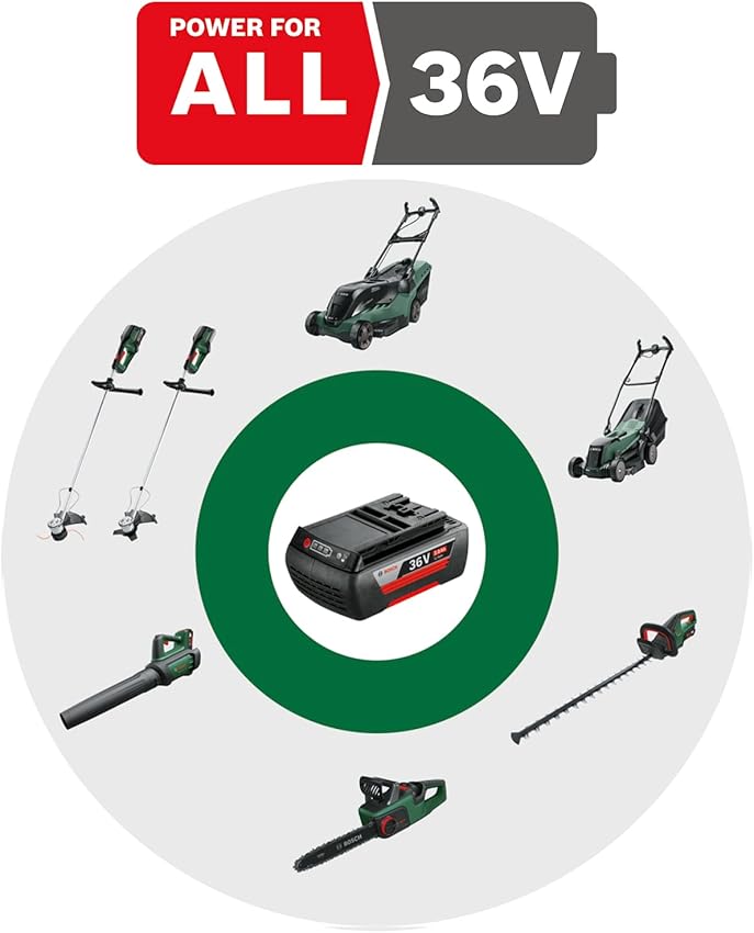 Thumbnail 1 de Bosch AdvancedGrassCut 36 cortabordes a batería, 36 V 🌿