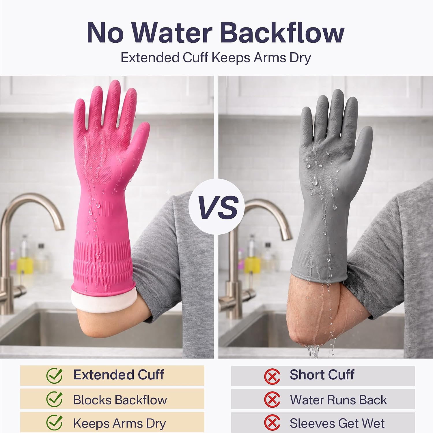 Detalle de Gennethly Rubber Dishwashing Gloves — Reusable, Long Cuff for Kitchen Cleaning
