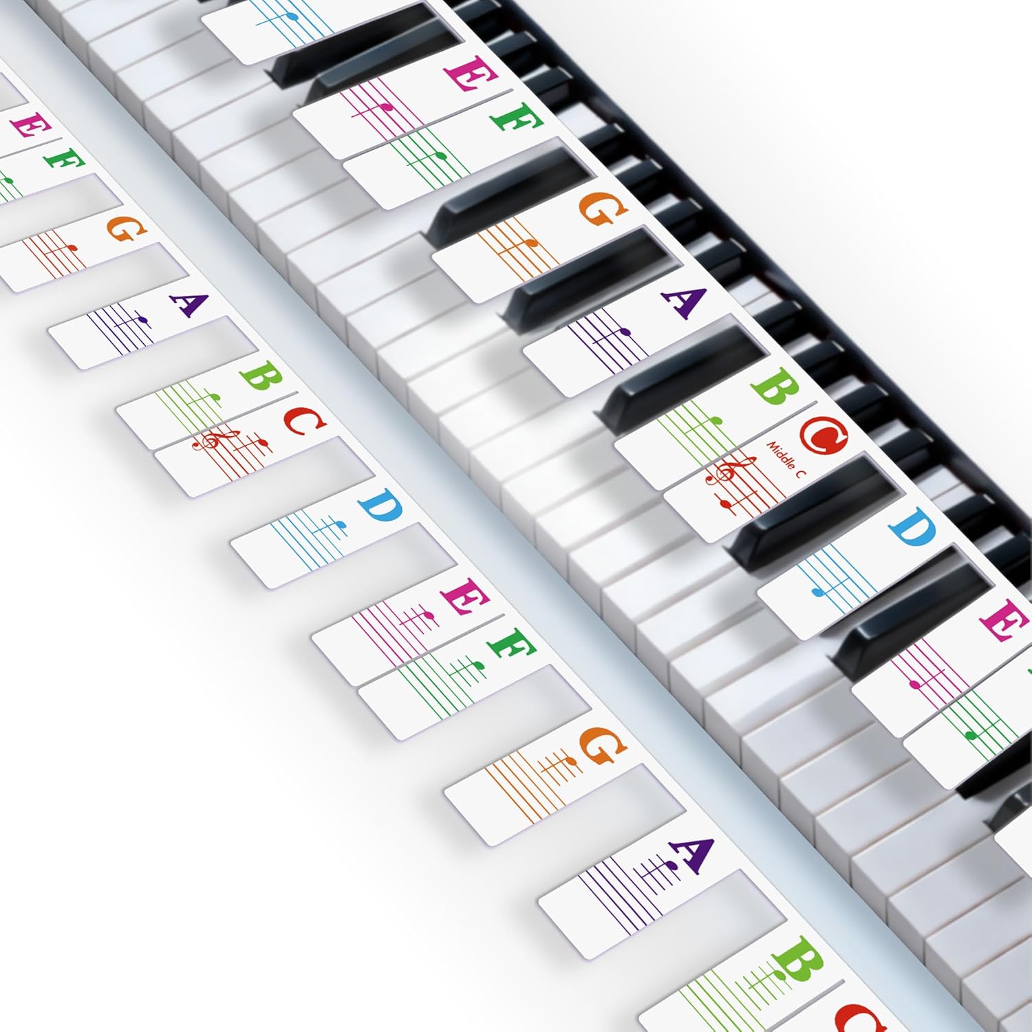 Thumbnail 5 de Piano Stickers for 88/61/49 Keys — note labels