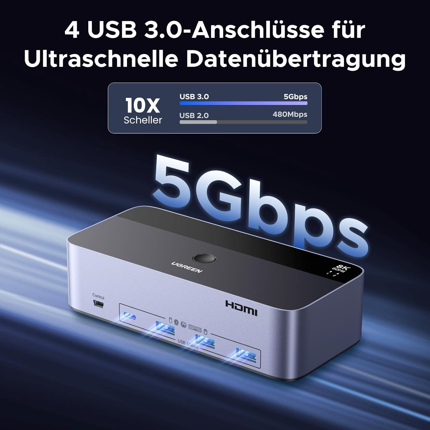 Thumbnail 3 de UGREEN HDMI+DisplayPort KVM Switch 2-PC für 3 Monitore, 8K60Hz, 4×USB 3.0 (Tasten- und Desktop-Controller)