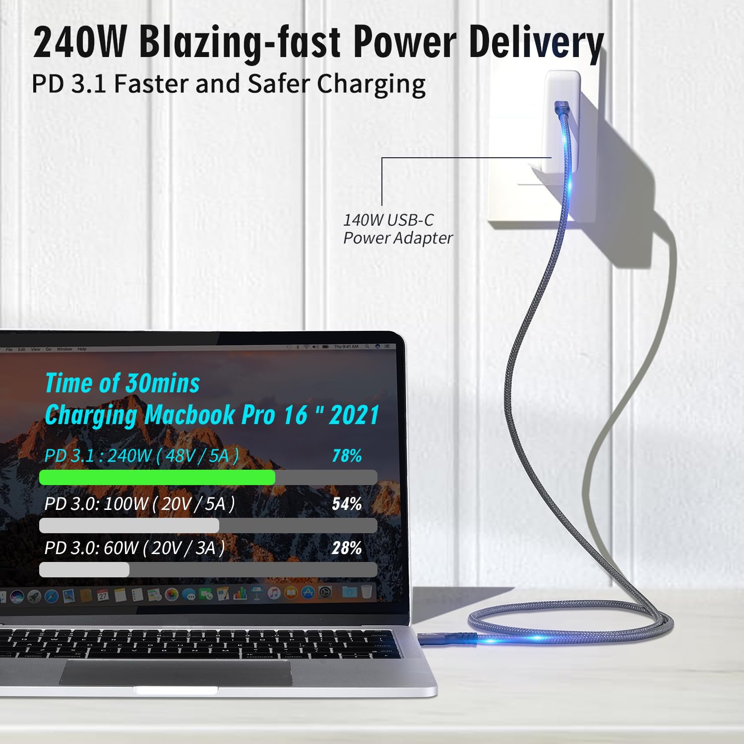 Detalle 2 de 20Gbps USB C 3.2 Gen 2 Cable 240W
