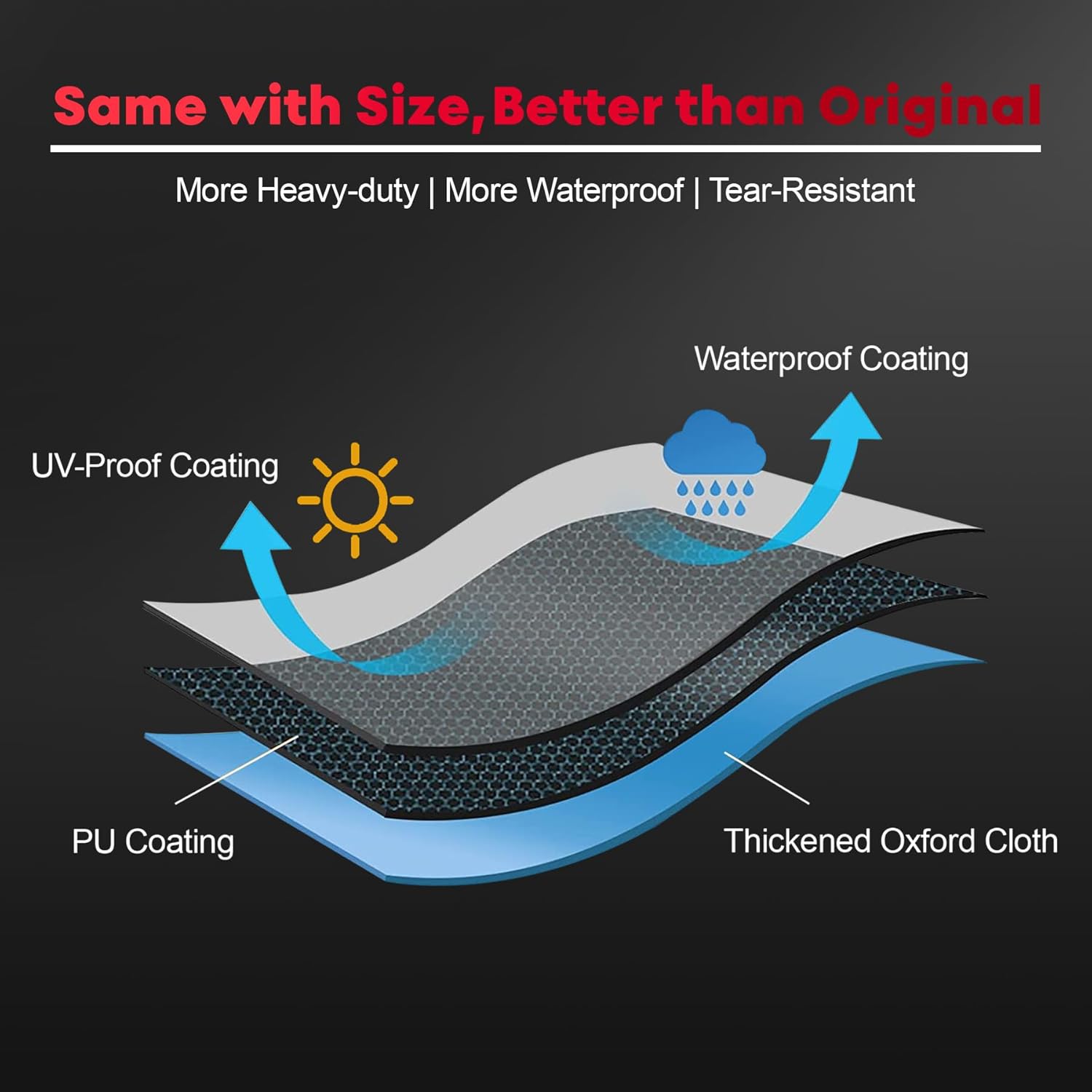 Thumbnail 4 de Zettum 147cm BBQ Cover 7130 – heavy-duty waterproof PU cover for select Weber Genesis & other gas grills