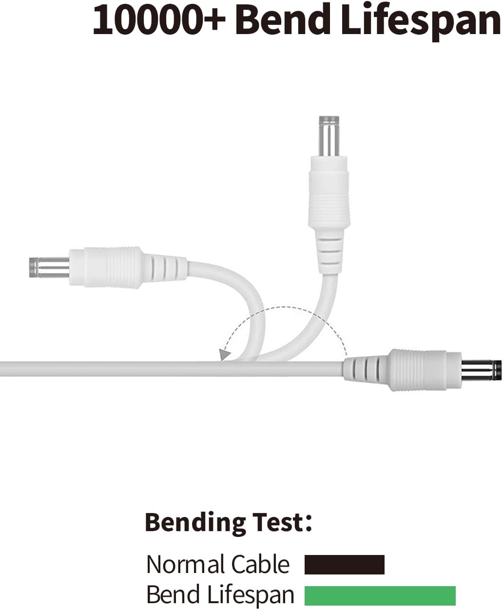 Thumbnail 6 de TONTON DC Verlängerungskabel 5 Meter (DC 12V, 2,1/5,5 mm) für Überwachungskameras & LED-Streifen