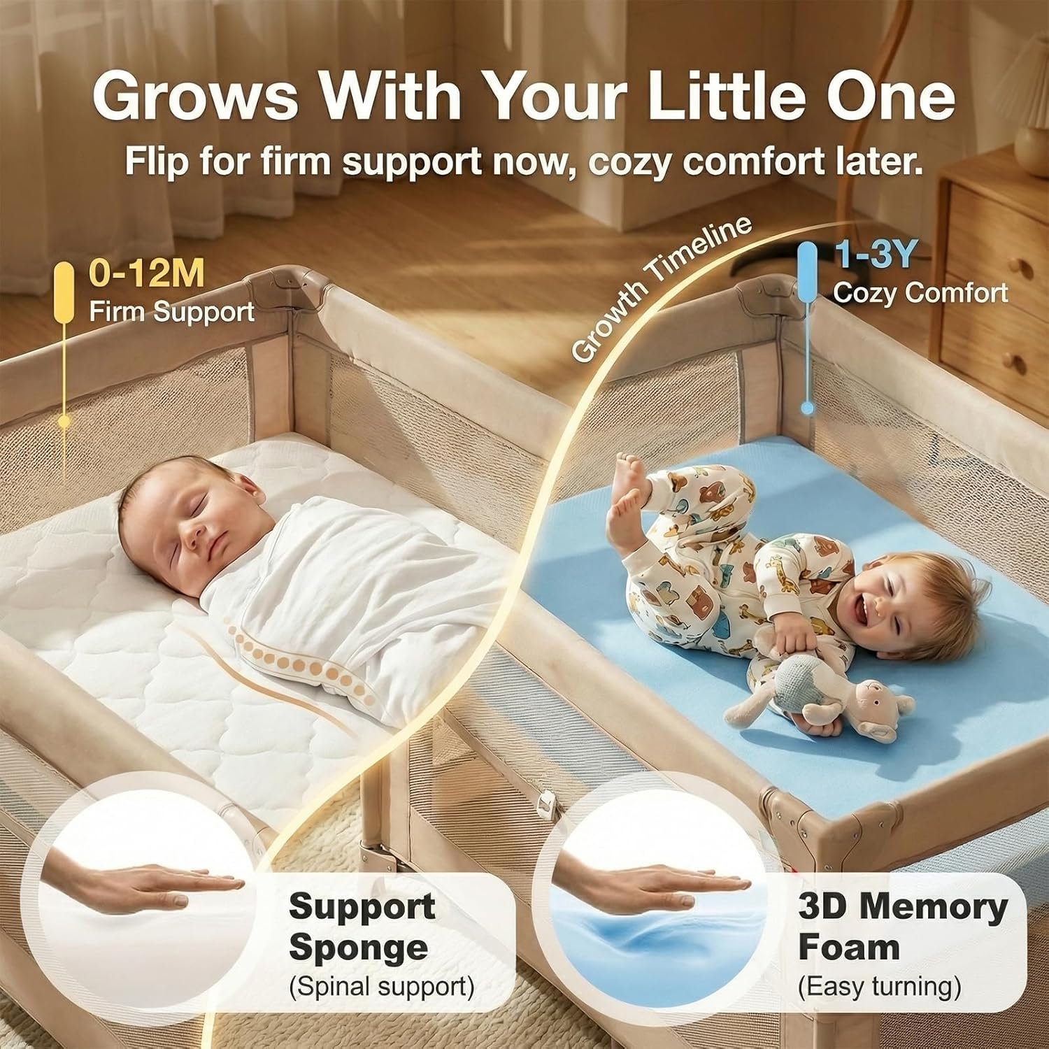 Thumbnail 2 de DeerFable Dual Sided Pack and Play Mattress – 38x26x3 Inch, 3-Inch Thick Memory Foam with Removable Washable Cover