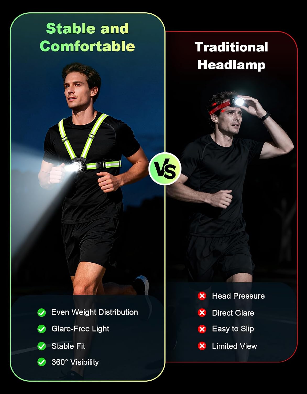 Thumbnail 5 de ISEYOU Running Chest Light 500 lumens