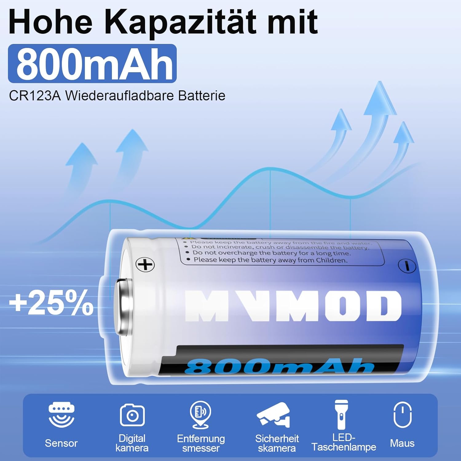 Thumbnail 2 de MVMOD CR123A wiederaufladbare Batterien 8er-Set (3,7V) mit Ladegerät für Arlo & Geräte