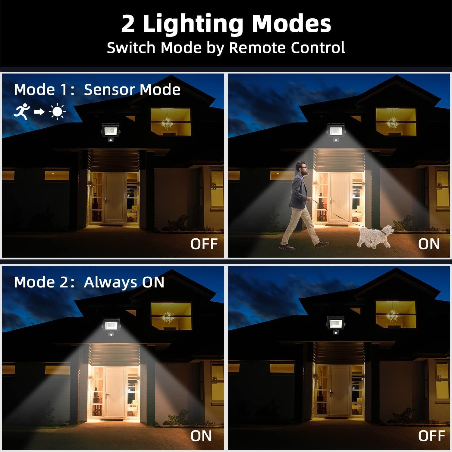 Detalle de Aomeya 30W LED Outdoor Motion Sensor Security Light with PIR Sensor