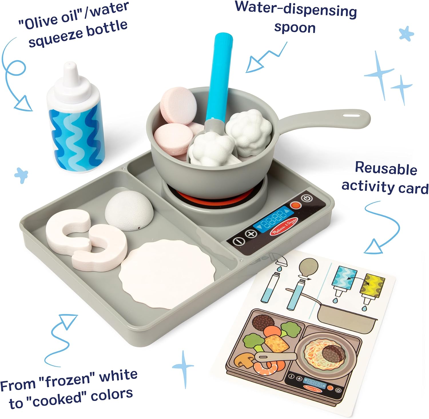 Detalle 2 de Melissa & Doug Water Wow – Kit de jeu cuisinière 19 pièces (aliments changeant de couleur)