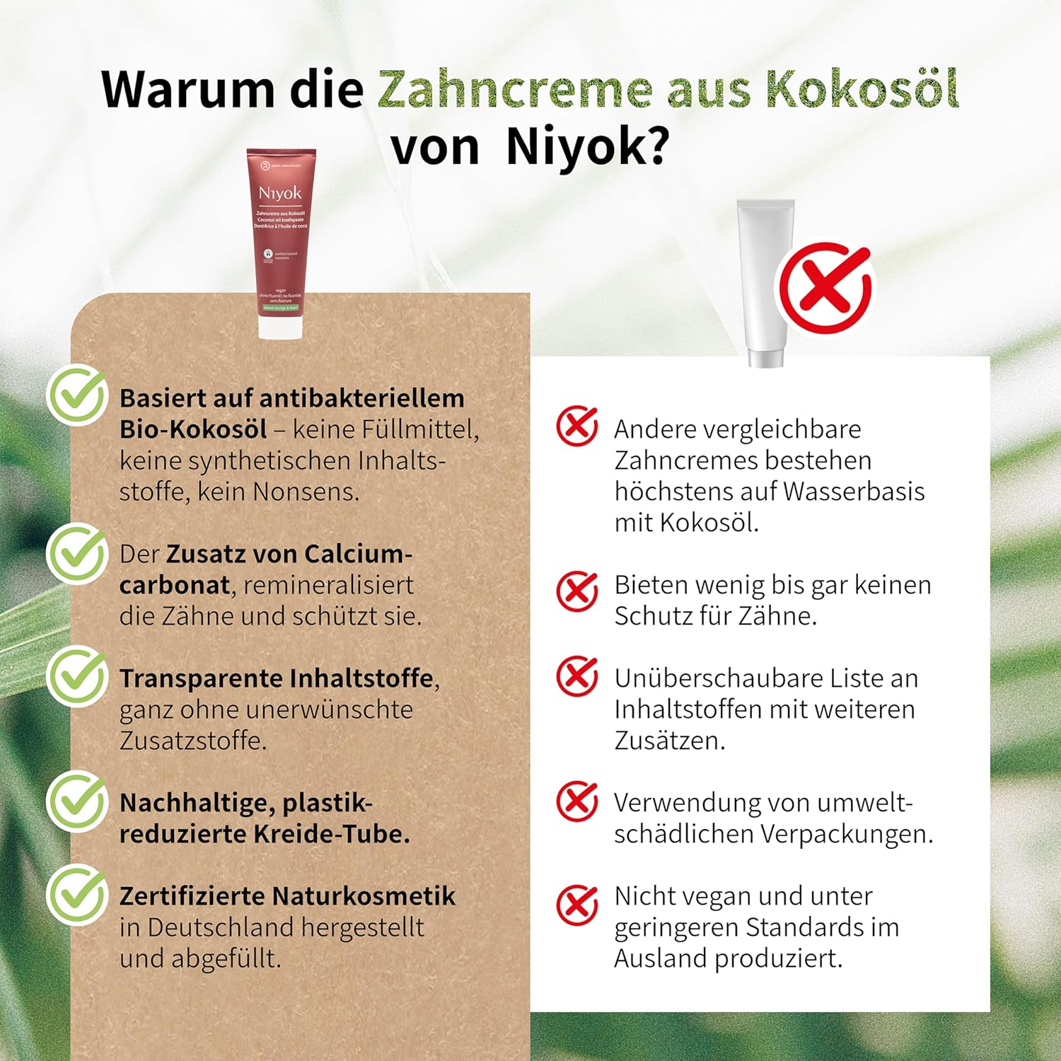 Detalle de Niyok Zahncreme Bio Kokosöl Blutorange & Basilikum – 75 ml
