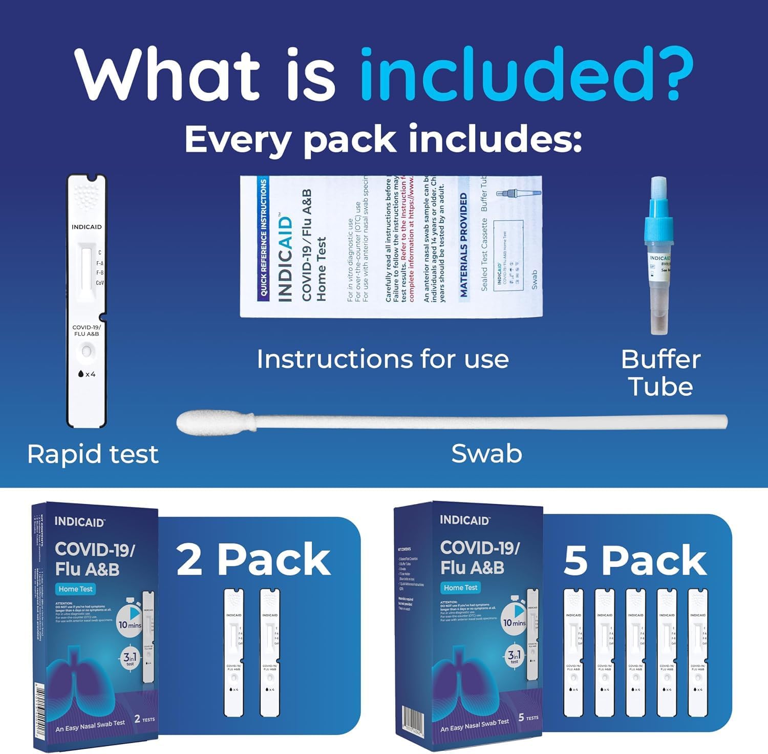 Thumbnail 6 de INDICAID COVID-19 and Flu A&B 3-in-1 Antigen Test, 5 Tests