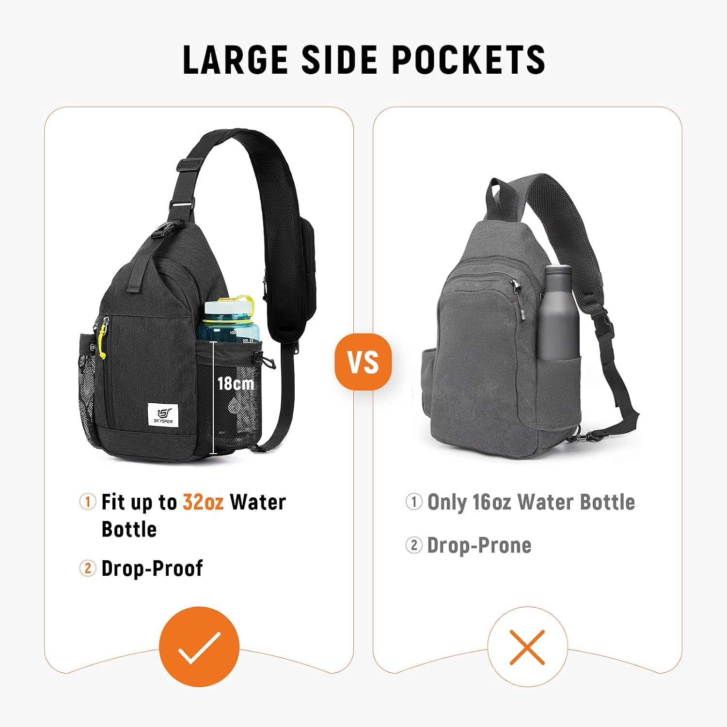 Detalle 2 de SKYSPER Sling Bag anti-theft crossbody with RFID protection and 7 pockets