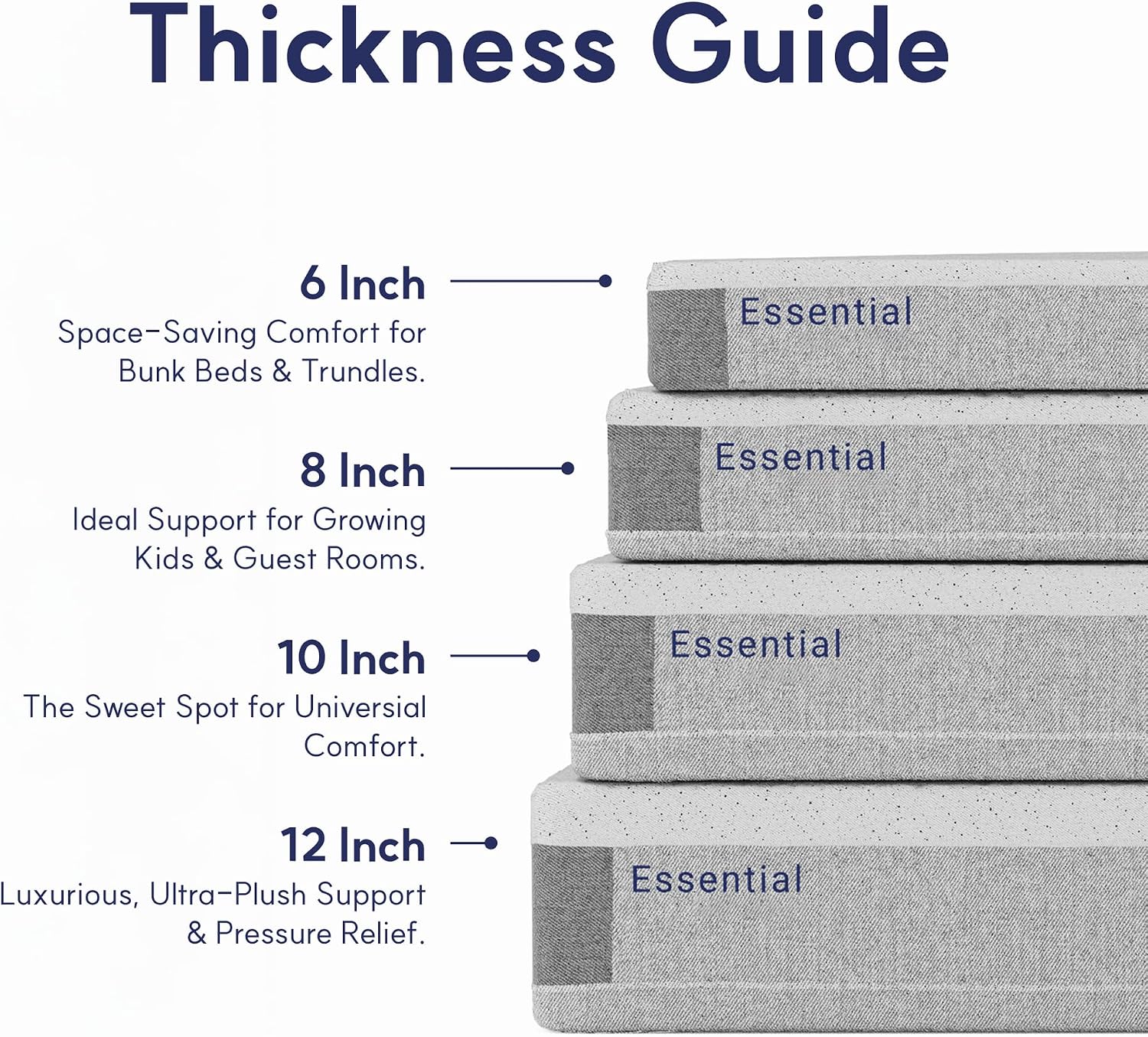 Thumbnail 1 de LIFEMENT E-MT-MEM-12-F-03 12-Inch Full Memory Foam Mattress