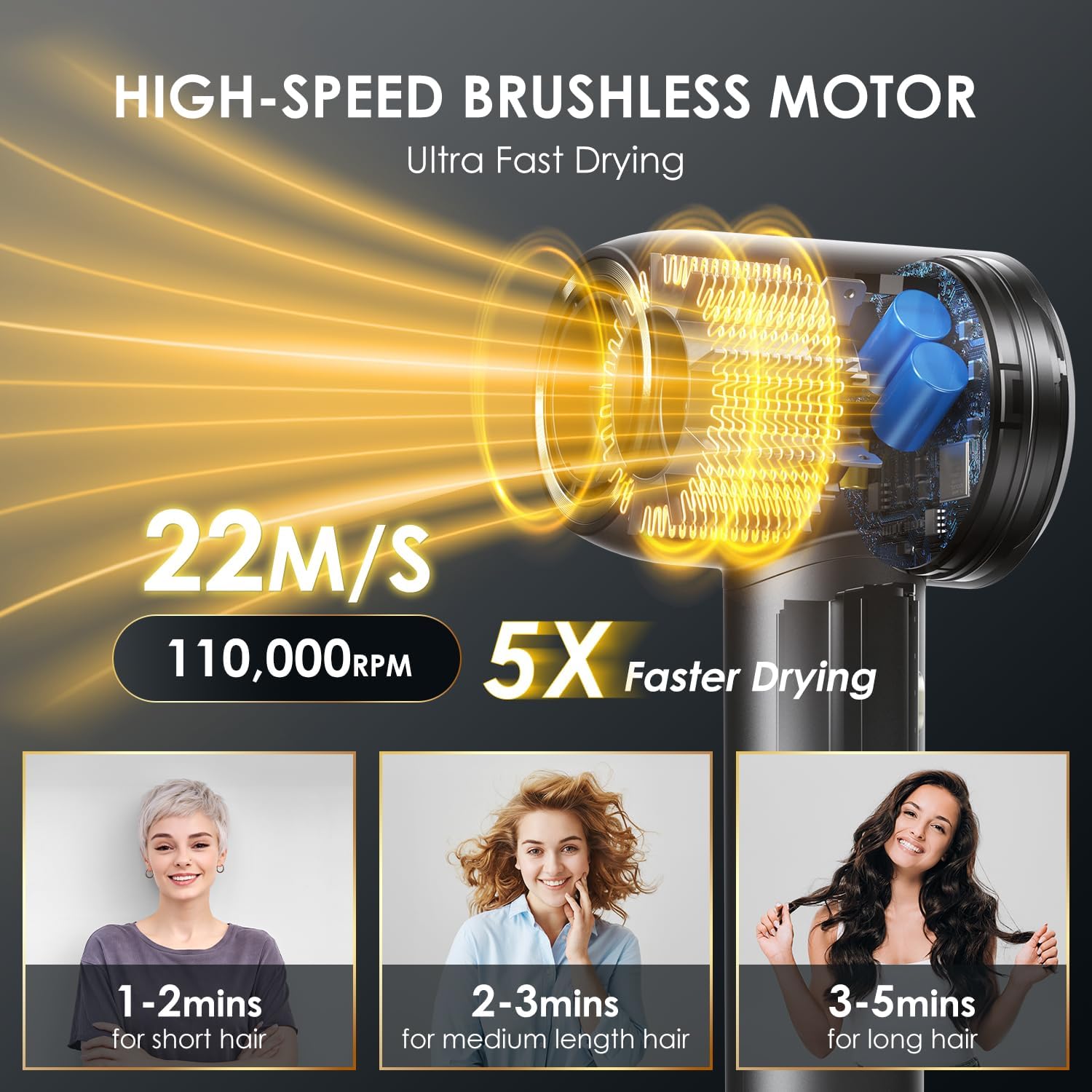 Thumbnail 1 de GLAM 1600W Ionen Haartrockner mit LED Display – Schnelltrocknend, haarschonend und leise