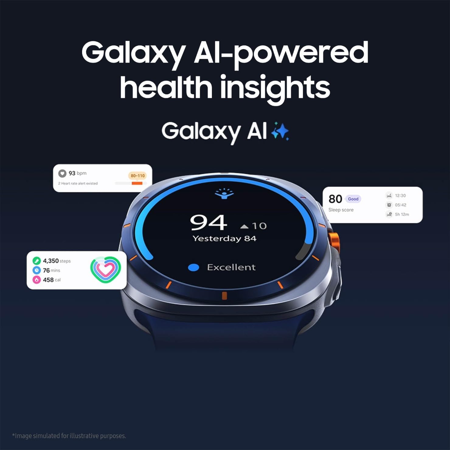 Thumbnail 3 de Samsung Galaxy Watch Ultra (2025) – Titanium UK Edition with AI Health Insights and LTE