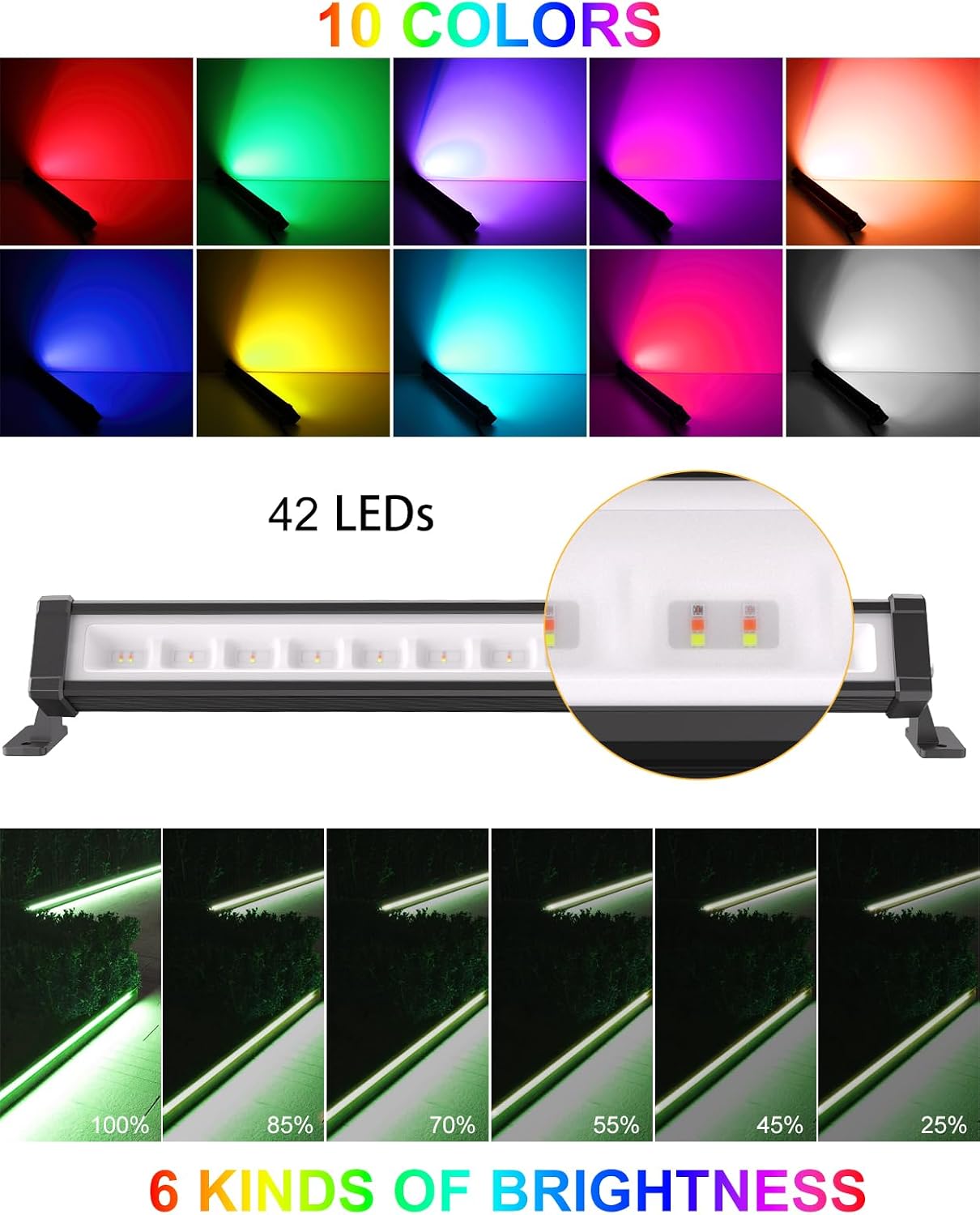 Detalle 2 de CLY Faretto LED RGB Esterno 25W barra RGB