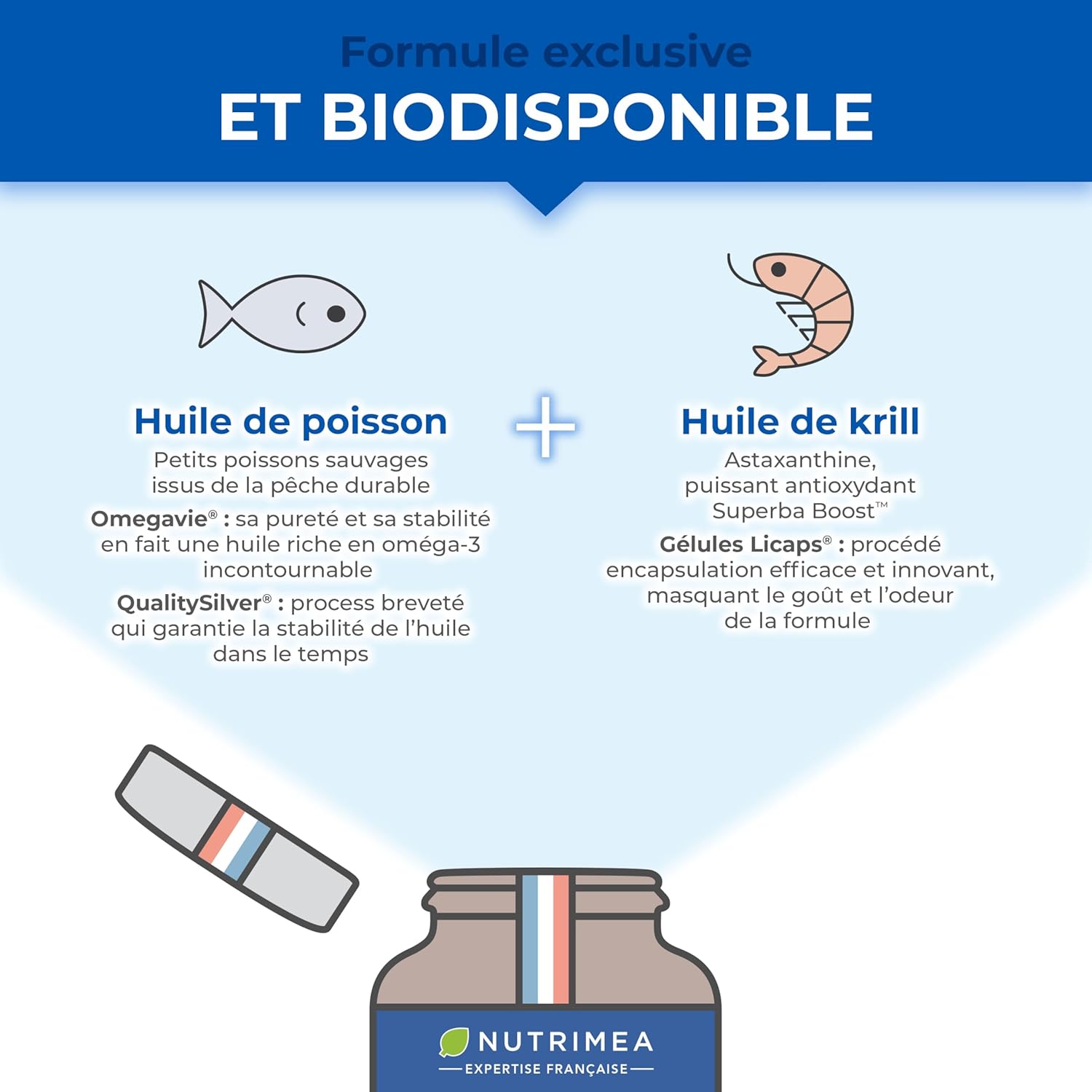 Thumbnail 3 de Nutrimea Omega 3 & Krill d’Antarctique (Breveté Omegavie®) — huile de poissons sauvages et astaxanthine