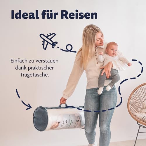 Detalle de Julius Zöllner Travelsoft Premium Reisebettmatratze 60x120 cm – schadstoffgeprüft nach OEKO-TEX Standard 100