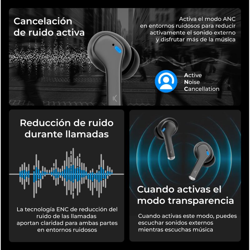 Detalle de Ksix Noise Cancel 3: Auriculares Inalámbricos con ANC, ENC y modo Transparencia