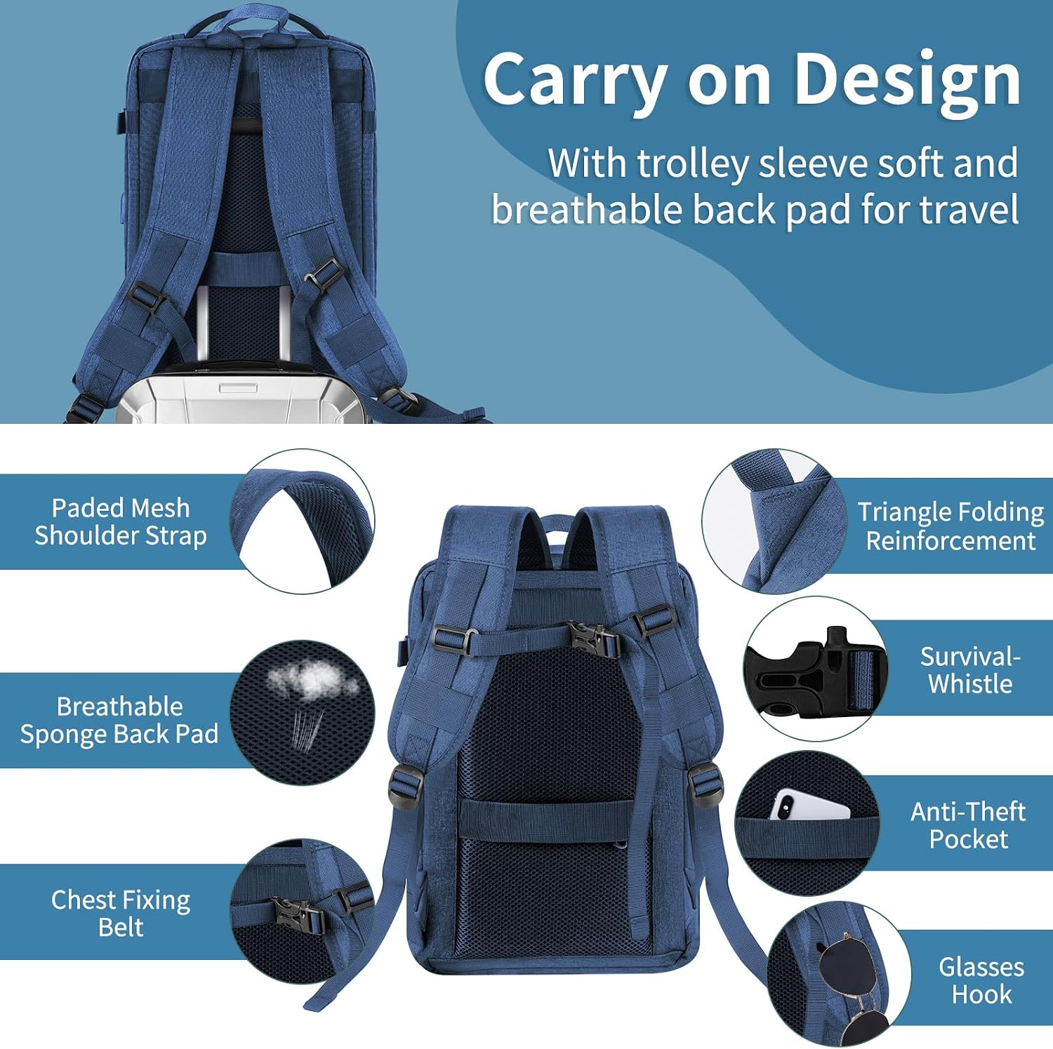 Thumbnail 5 de VOESLD Zaino Easyjet 45x36x20 Grigio Chiaro – Zaino da Cabina 32L Impermeabile con Porta USB