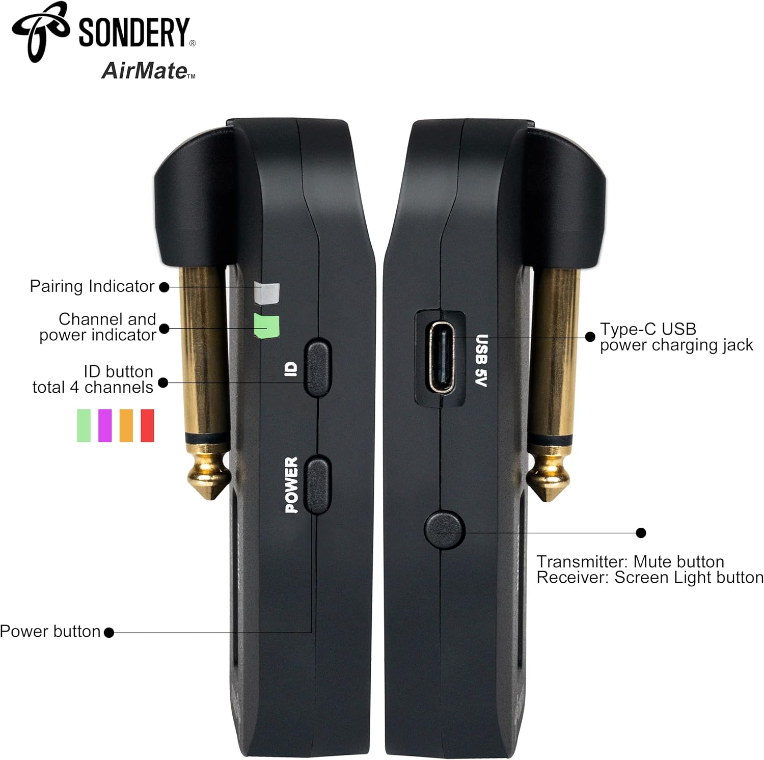 Detalle de Sondery Kabellos 5,8 GHz Gitarren- & Bass-Sender/Empfänger (digitales Funk-System, wiederaufladbar)