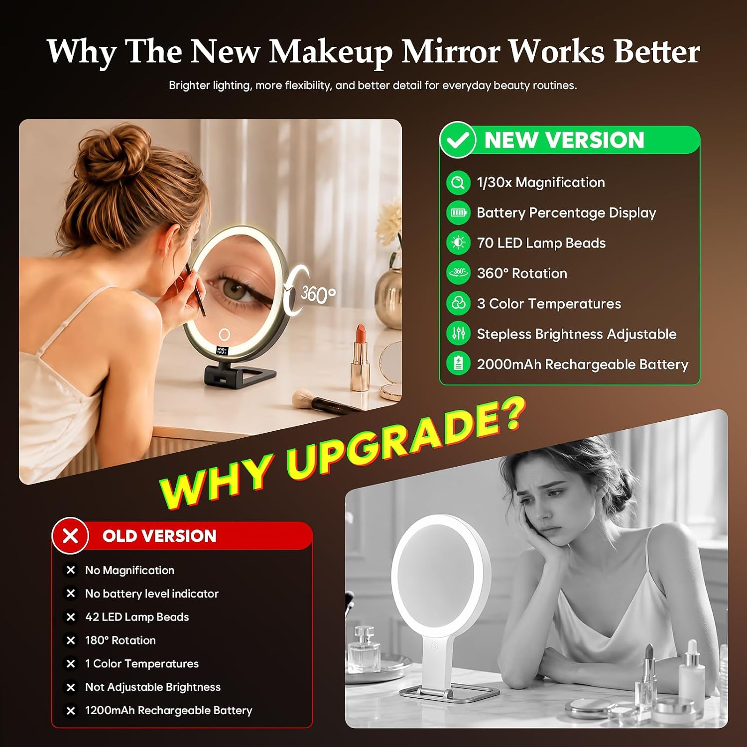 Detalle de ELYYSORA Lighted Makeup Mirror, 1X/30X