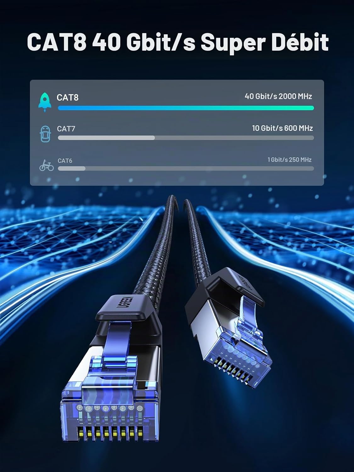 Detalle 2 de UGREEN Cat 8 Câble Ethernet 2m 40 Gbps 2000 MHz