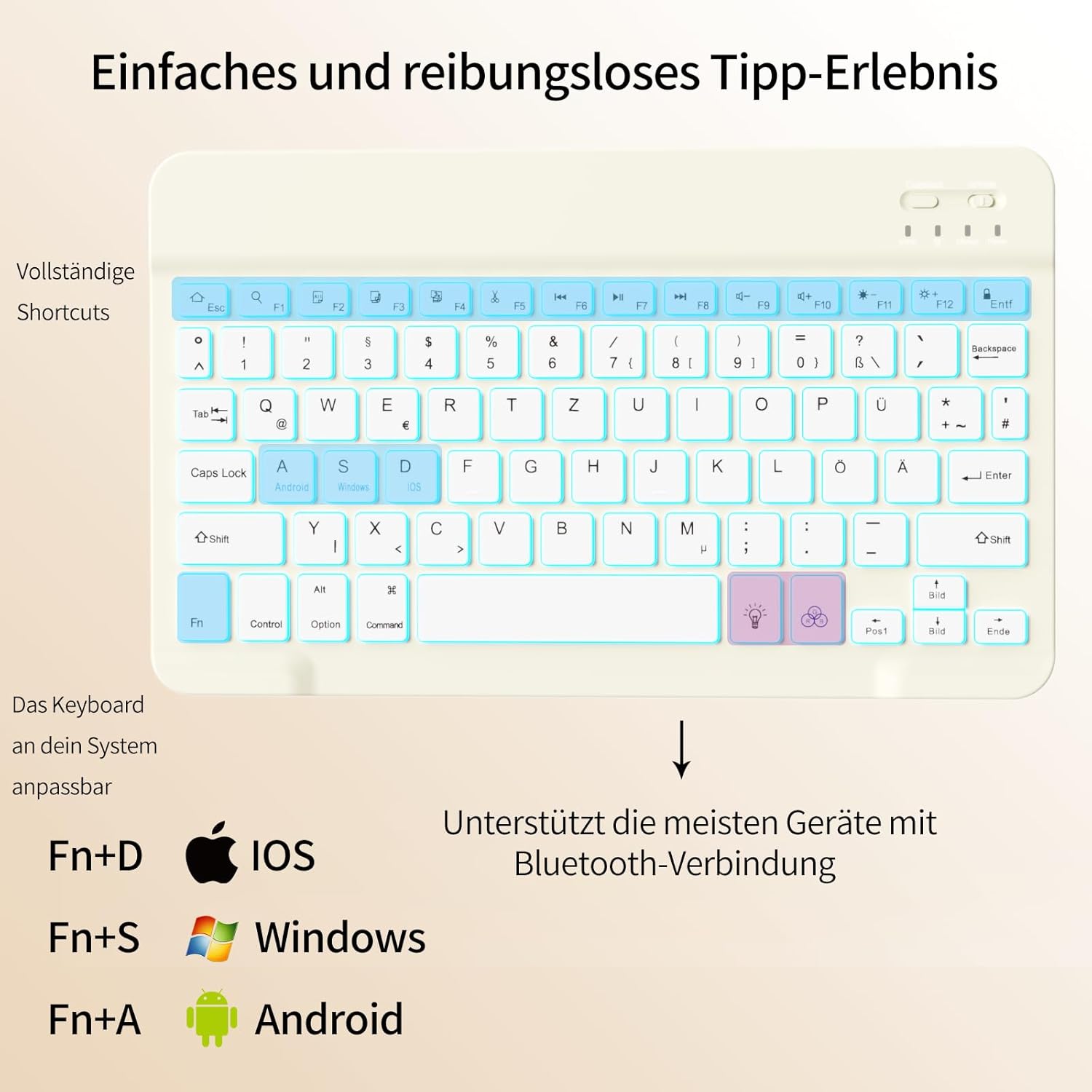 Thumbnail 6 de zoyu Hülle mit Tastatur für iPad 11 Zoll