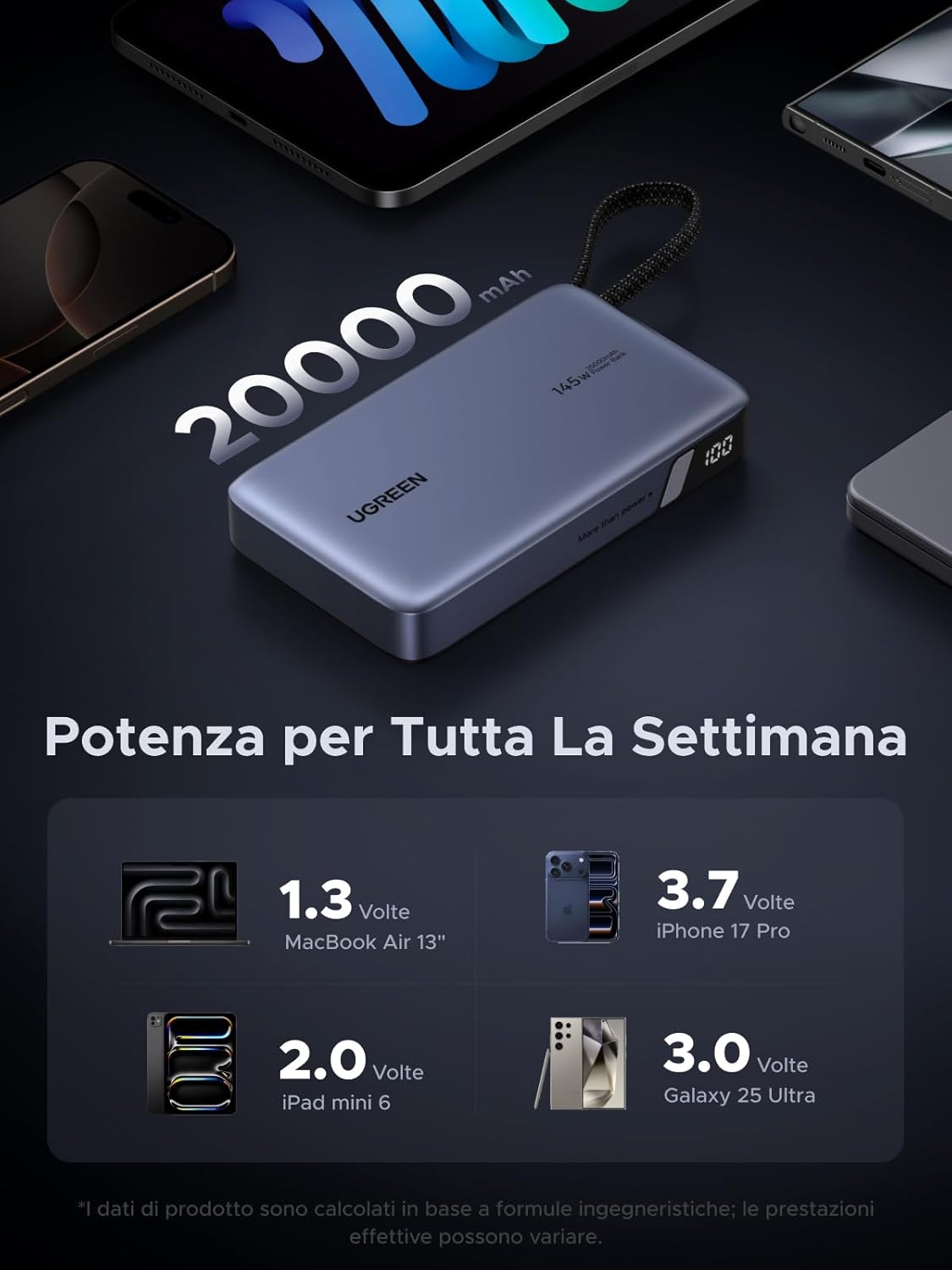 Thumbnail 1 de UGREEN Nexode Power Bank 20000mAh 145W con cavo USB-C integrato