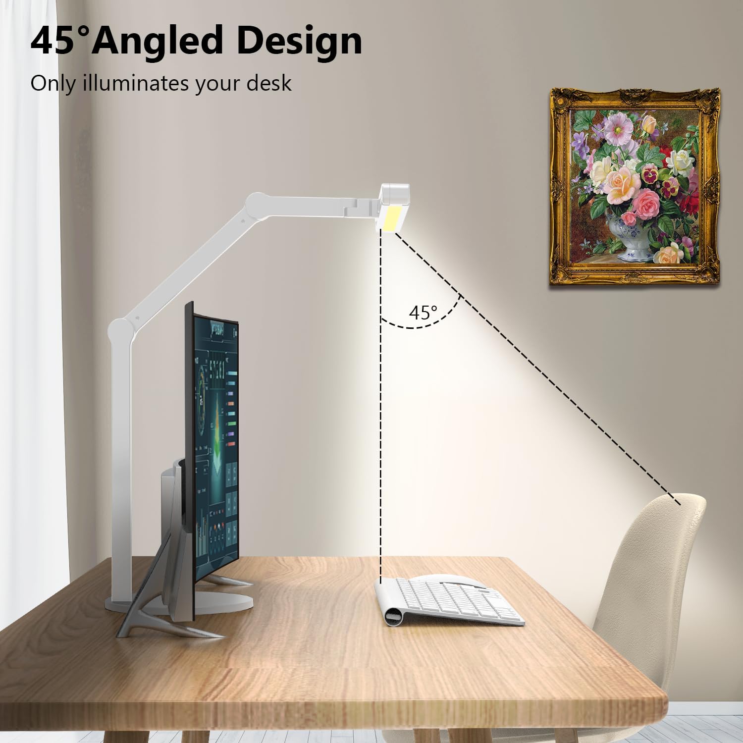 Detalle de Micomlan FDDL09 24W LED Desk Lamp with 3 Light Bars and Auto-Dimming