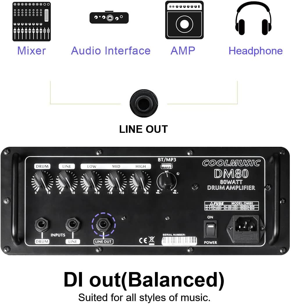 Thumbnail 5 de COOLMUSIC DM80 80W Personal Monitor Amplifier with Bluetooth and 10-inch Woofer