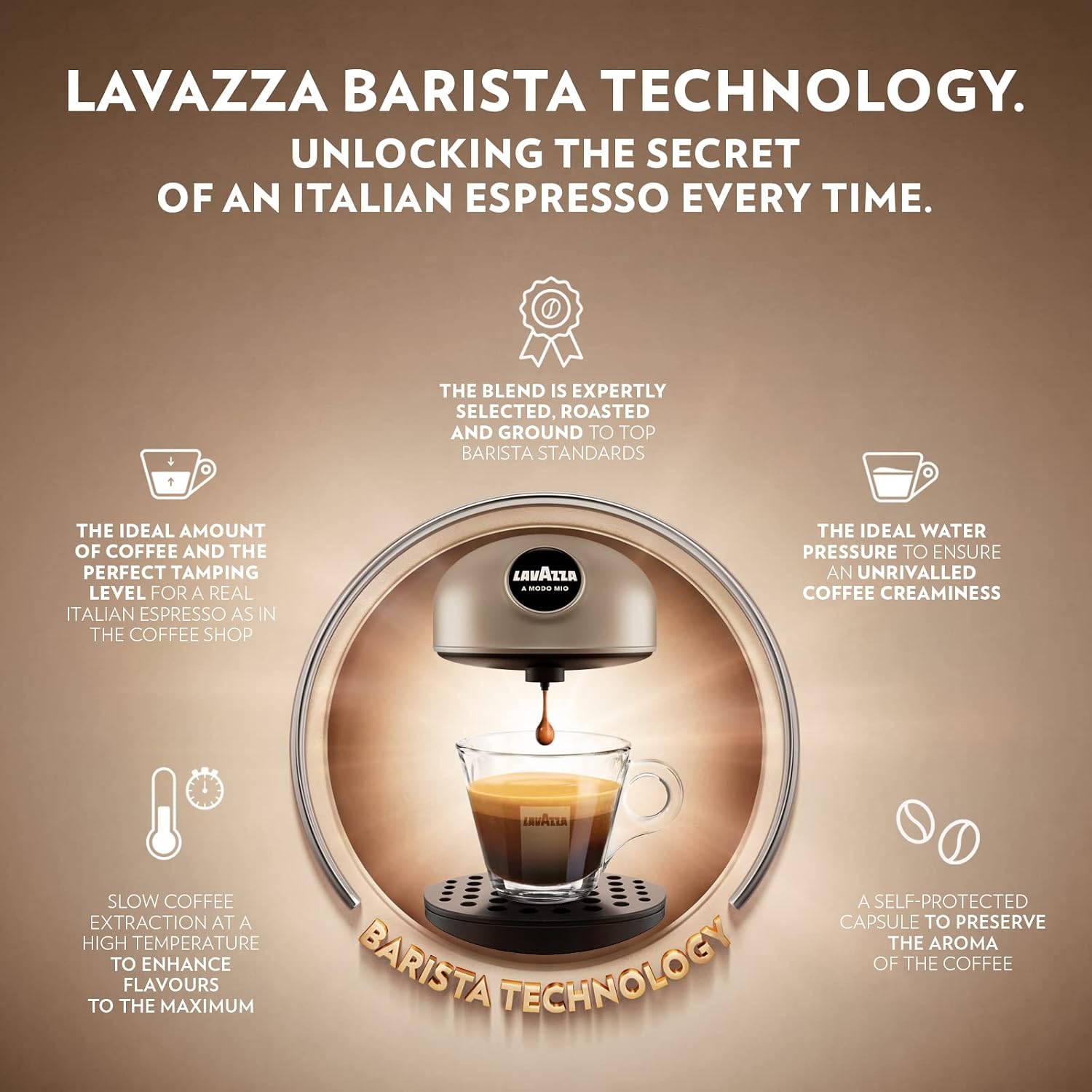 Detalle de Lavazza A Modo Mio Jolie EVO Coffee Capsule Machine