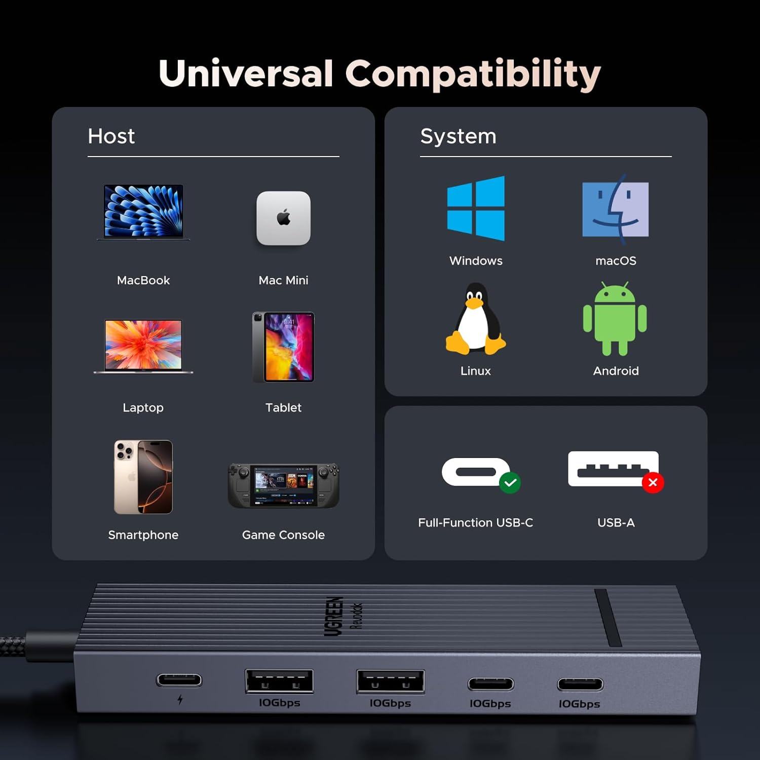 Thumbnail 6 de UGREEN Revodok Pro 106 USB-C hub