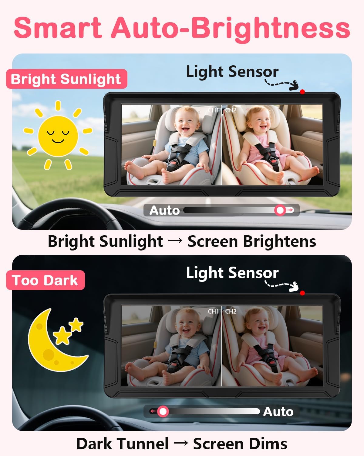 Thumbnail 2 de Rohent Dual Baby Car Camera (N20) with 6.9'' HD Split Screen for 2 Kids