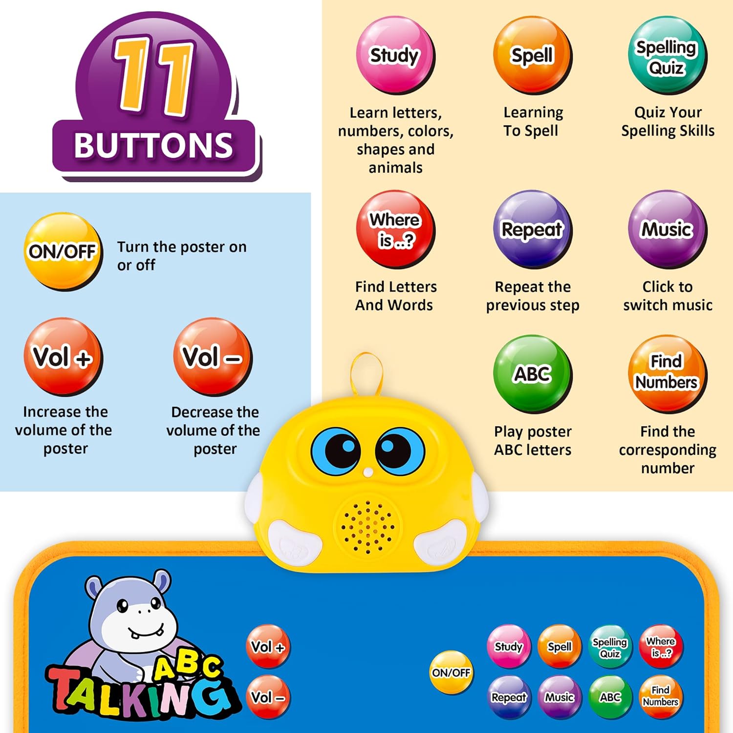 Detalle 2 de Electronic Alphabet Wall Chart 24x16