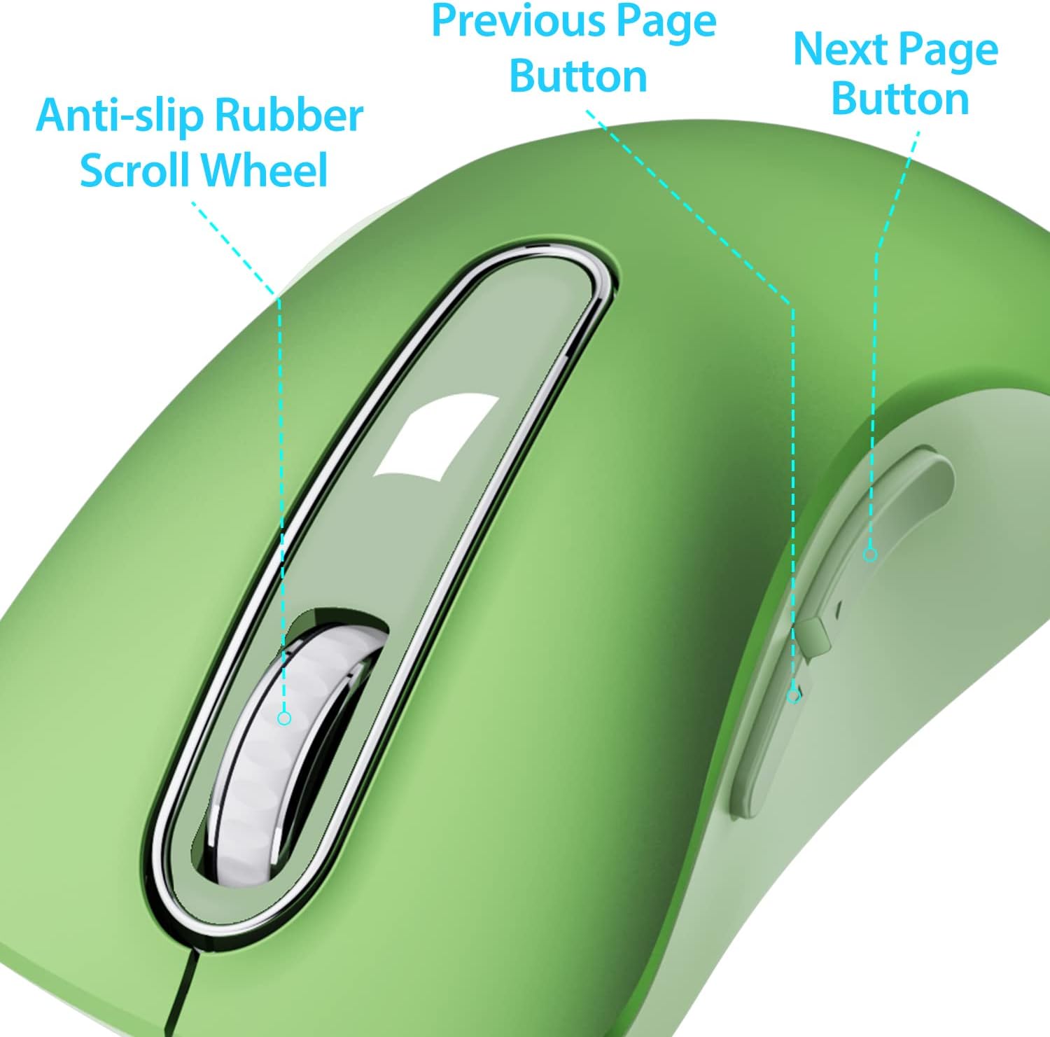 Detalle de memzuoix MidMouse Green Wireless Mouse, 5 Buttons, Rubberized Finish