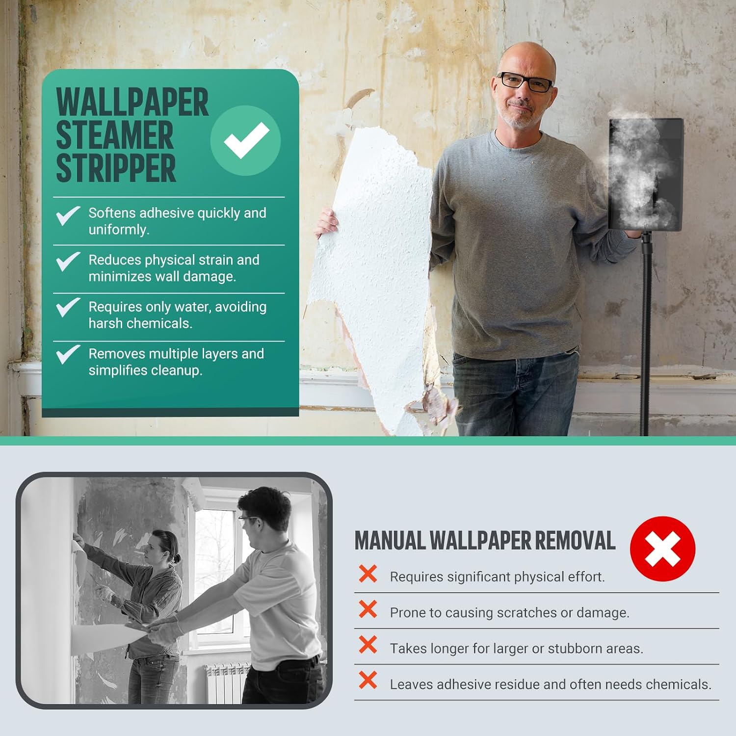 Detalle de 2300W Dampftapetenablöser mit 4.5L Tank und Spachtel – VLOXO Tapetenentferner