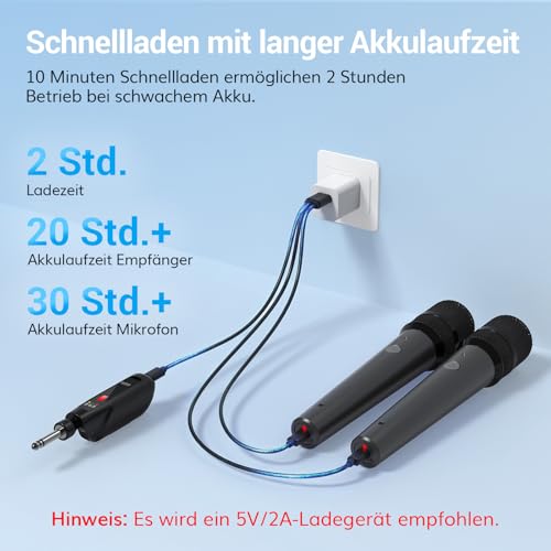 Detalle de TONOR TW-220: 2,4G Dual-Mikrofon-Kabelloses Set – Wiederaufladbare Funkmikrofone mit Empfänger (Karaoke & Auftritte)