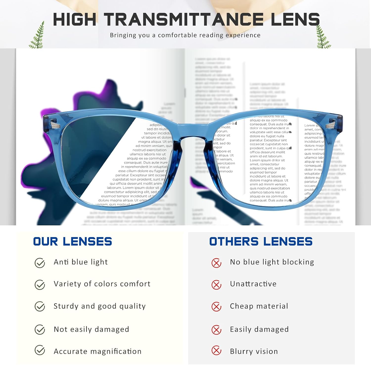 Detalle de Jectieey Reading Glasses with Polycarbonate Lenses