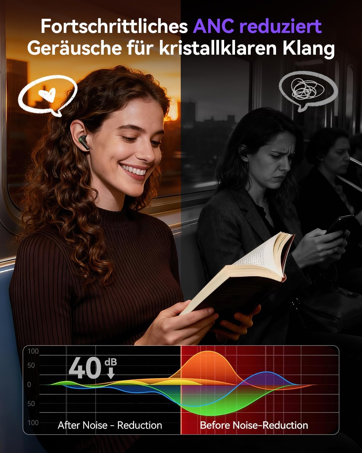 Thumbnail 2 de Kabellose In-Ear Bluetooth-Kopfhörer mit ANC, Touch-LED-Display im Ladecase & Bluetooth 5.4 (schwarz)