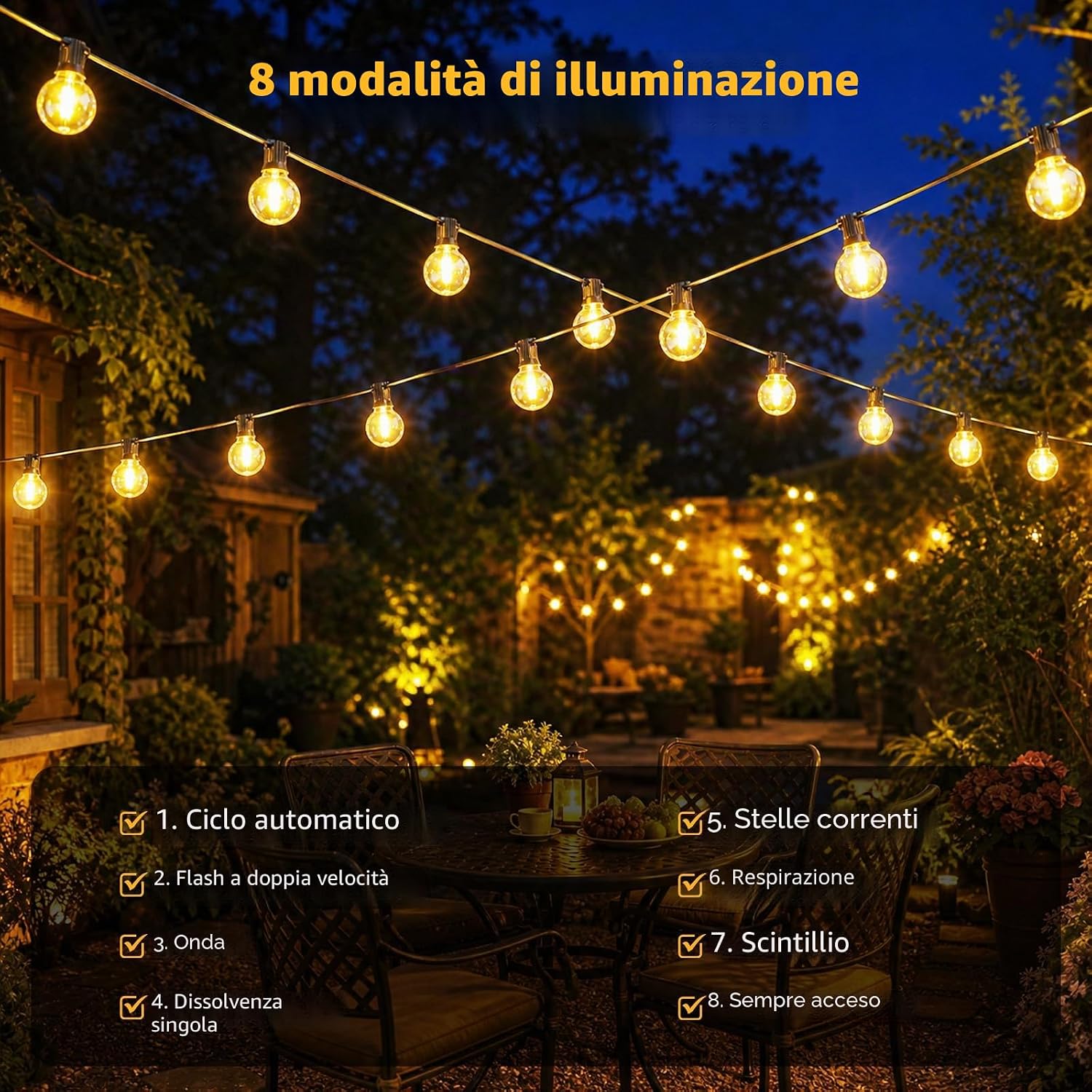 Thumbnail 5 de Hoteril Luci Solari Da Esterno 15 m con 19 lampadine G40: catena solare robusta per giardino e terrazzo