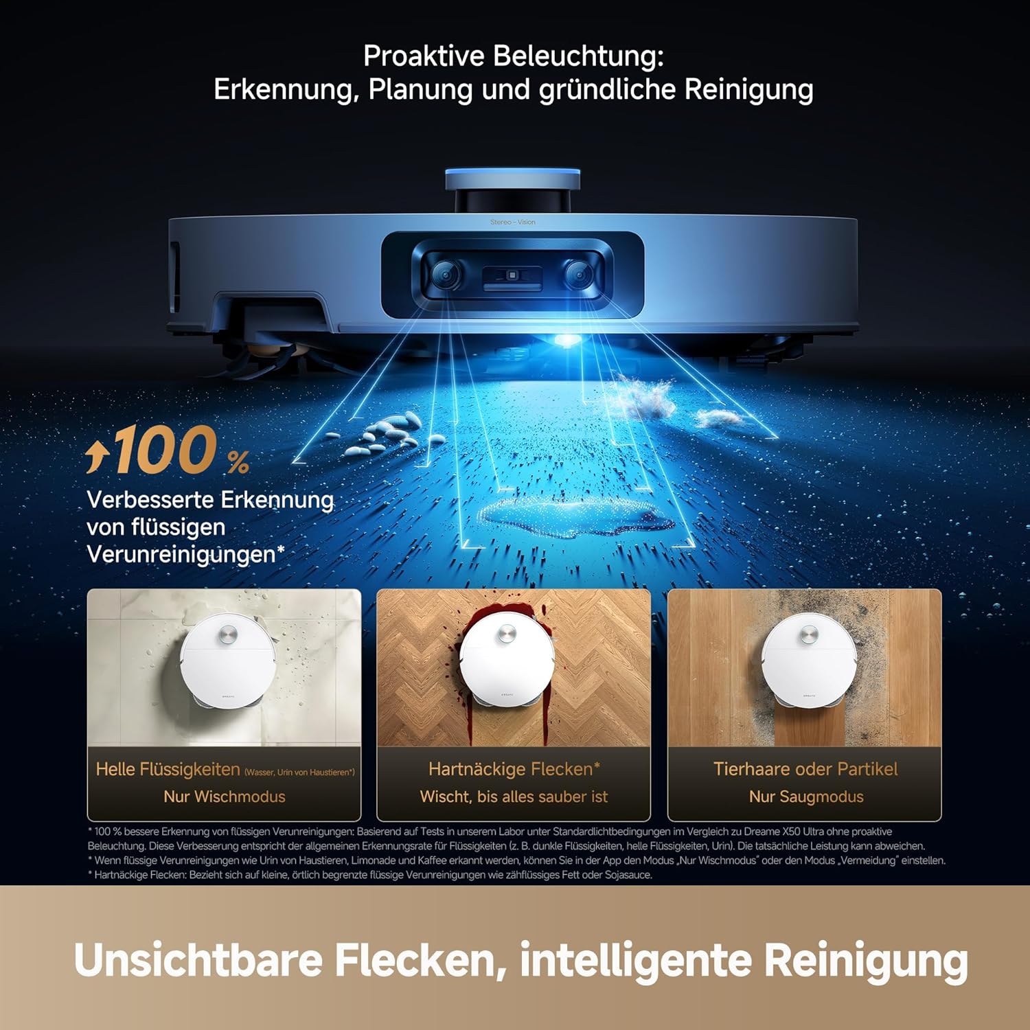 Thumbnail 3 de dreame X50s Ultra Saugroboter mit Wischfunktion – ultraschlankes 7,95 cm Modell mit 35.000 Pa Saugkraft