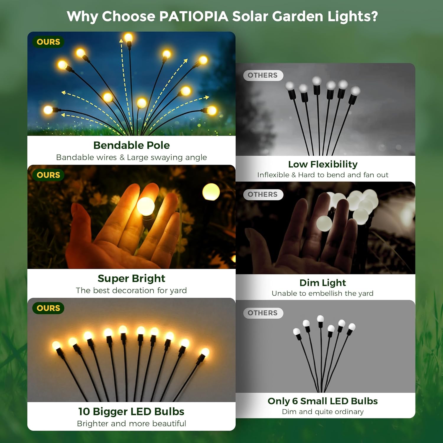 Thumbnail 3 de PATIOPIA Solar Firefly Garden Lights (40 LEDs) – Waterproof Wind-Dance Path Lights, 4 Pack, Warm White