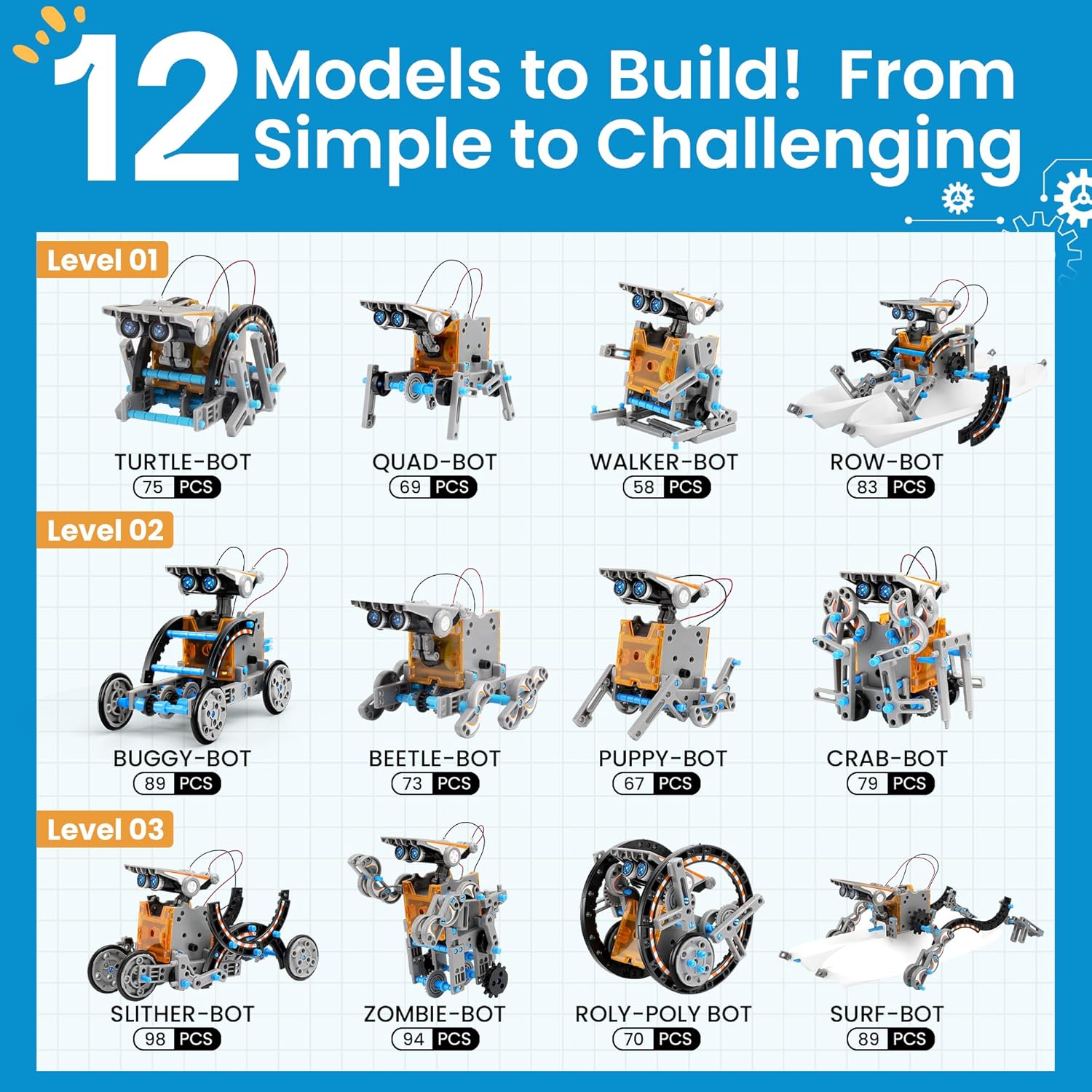 Thumbnail 5 de Sillbird STEM 12-in-1 Solar Robot Building Kit (190-piece DIY set) for ages 8+